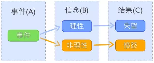 QQ截图20160627215059